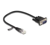 Delock 88008 RJ45 / Seriale Cavo di rete, cavo patch Cavi 0.30 m Nero per port