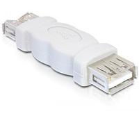 Delock Adapter Gender Changer USB-A Bu USB Adattatore Digitale/dati 65012