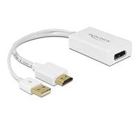 DELOCK 62496 - Adattatore DisplayPort, connettore HDMI A su presa DP