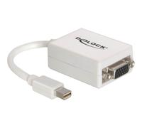 Delock Adapter mini Displayport / VGA FM 0,18 m VGA (D-Sub) Mini 65130