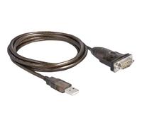 Delock Adapter USB 2.0 Typ-A zu 1 x Seriell RS-232 D-Sub Adattatore 62645