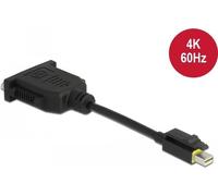 Delock Adattatore da Mini DisplayPort 1.1 a DVI con funzione snap-in passiva NEW