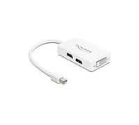 Delock Adattatore mini DisplayPort 11 maschio DisplayPort/HDMI/DVI femmina passivo bianco NEW