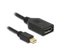 Delock Adattatore mini DisplayPort 12 maschio DisplayPort femmina 4K nero
