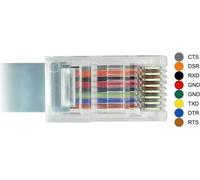 Delock Adattatore USB 2.0 Tipo-A maschio 1 x seriale RS-232 RJ45 maschio 50 m grigio NEW