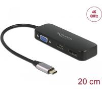 Delock Adattatore USB di tipo C a VGA / HDMI / DisplayPort 4K 60 Hz NEW