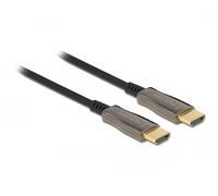 DeLOCK Aktives Optisches Kabel HDMI 8K 60Hz, 10 m