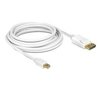 DELOCK CABLE MINI DISPLAYPORT - DISPLAYPORT M/M 1M, BLANCO