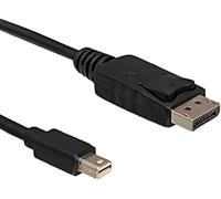 Delock Cavo Displayport Mini > Displayport 1.8 m