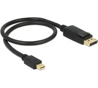 Delock Cavo Mini DisplayPort 1.2 maschio DisplayPort maschio 4K 60 Hz 05 m