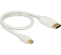 Delock Cavo Mini DisplayPort 1.2 maschio DisplayPort maschio 4K 60 Hz 05 m NEW