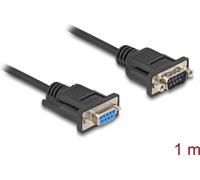 DeLOCK Cavo seriale RS-232 D-Sub9 maschio per femmina 1 m (Delock - serielt kabel - DB-9 til DB-9) NEW