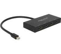 Delock DisplayPort 1.2 splitter 1x mini DisplayPort in 4x DisplayPort out 4K NEW