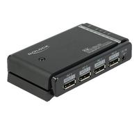 Delock DisplayPort 1.4 Commuta DisplayPort 2x2 in ingresso DisplayPort 1x2 8K NEW