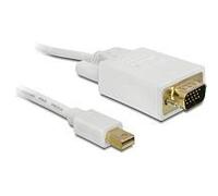 DeLOCK - DisplayPort-Kabel - Mini-DisplayPort (M) - HD-15 (M) - 1 m ( DisplayPort 1.1 )