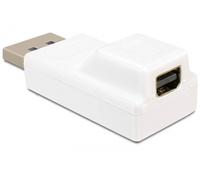 DeLOCK Displayport/mini Displayport Bianco - Nouvo