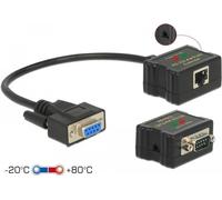 DeLOCK Extender RS-232 DB9 femmina RJ45 femmina a RS-232 DB9 maschio RJ45 femmina - intervallo di temperatura esteso - estensio NEW