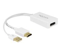 DELOCK 62496 - Adattatore DisplayPort, connettore HDMI A su presa DP
