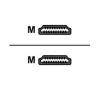 Delock High Speed HDMI with Ethernet HDMI-Kabel Cavo 82951