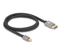 Delock Kabel 8K 60 Hz Mini-DisplayPort DisplayPort Cavo 81091