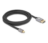 Delock Kabel 8K 60 Hz Mini-DisplayPort DisplayPort Cavo 81093