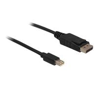Delock Kabel Mini-DisplayPort- DisplayPort Cavo Digitale/display/video 82438