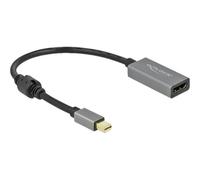 Delock mini DisplayPort attivo da 1.4 per HDMI Adattatore 4K 60 Hz 66570