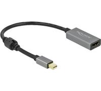 DeLOCK mini DisplayPort attivo da 1.4 per HDMI Adattatore 4K 60 Hz HDR (Delock Adapter mini DisplayPort 1.4 zu HDMI Adapter 4K NEW