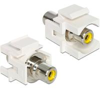 Delock Modulo Keystone Jack RCA Jack RCA giallo / bianco NEW