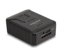 DeLOCK Scanner di codici a barre 1D e 2D indossabile con 2,4 GHz o Bluetooth - per guanti 90606 e 90609