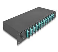 DELOCK 67007 - Scatola di giunzione in fibra ottica da 19'', 12x SC duplex OM3,