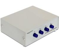 DeLock Switch seriale RS-232 87589 – 4 porte manuale