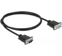 Delock Seriell Kabel RS-232 D-Sub 9 Stecker zu Buchse mit schmalem SteckergehÃ¤use 1 m NEW