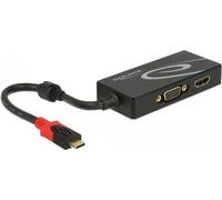 Delock Splitter USB di tipo C (modalit DP Alt) 1 x HDMI 1 x uscita VGA NEW