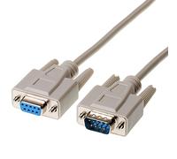 Delock Seriell-Verschluss Kabel (5m) Beige