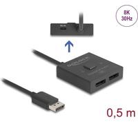 Delock Switch DisplayPort da 2 a 1 bidirezionale 8K NEW