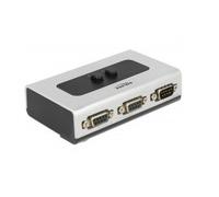 Delock Switch manuell seriell RS-232 RS-422 RS-485 Switch di rete 87729