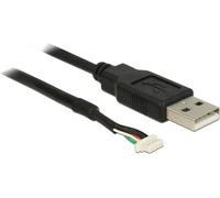 DeLOCK Synkronkabel til kamera 1.5m NEW