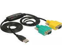 DeLOCK USB 2.0 / EIA-232 Cavo USB/seriale 1,5 m tipo verde gul NEW