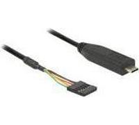 DeLOCK USB / serielkabel 2m Sort NEW