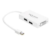 Delock Video- Audio-Adapter DisplayPort HDMI DVI Mini-DisplayPort m 61768