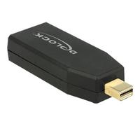 Delock Videoadapter Mini DisplayPort männlich zu HDMI weiblich black 65583