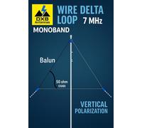 Delta Loop 40 Metri Monobanda per HF - DXB Antennas - Alto Guadagno
