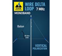 Delta Loop 40 Metri Monobanda per HF - DXB Antennas - Alto Guadagno, Top Value