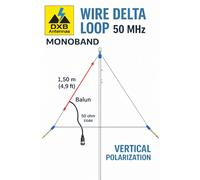 Delta Loop 50 MHz antenna filare 6 metri con balun e isolatori
