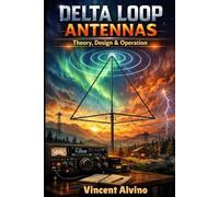 Delta Loop Antenna: The Golden Triangle