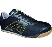 Deltaplus, Nero nero