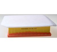 DENCKERMANN A141766 Filtro aria per OPEL