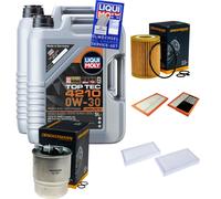 DENCKERMANN Controllo set 10 L Liqui Moly Top Tec 4210 0W-30 per Mercedes