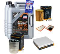 DENCKERMANN Controllo Set 10 L Liqui Moly Top Tec 4210 0W-30 Per Mercedes